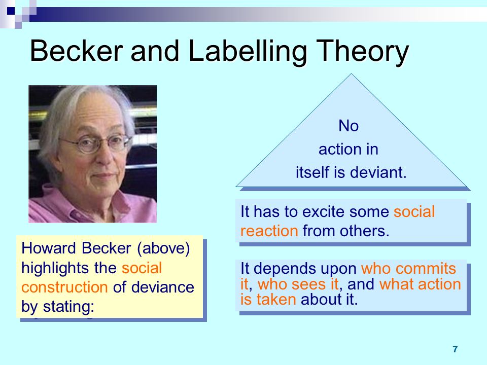 Components of becker s labeling theory and